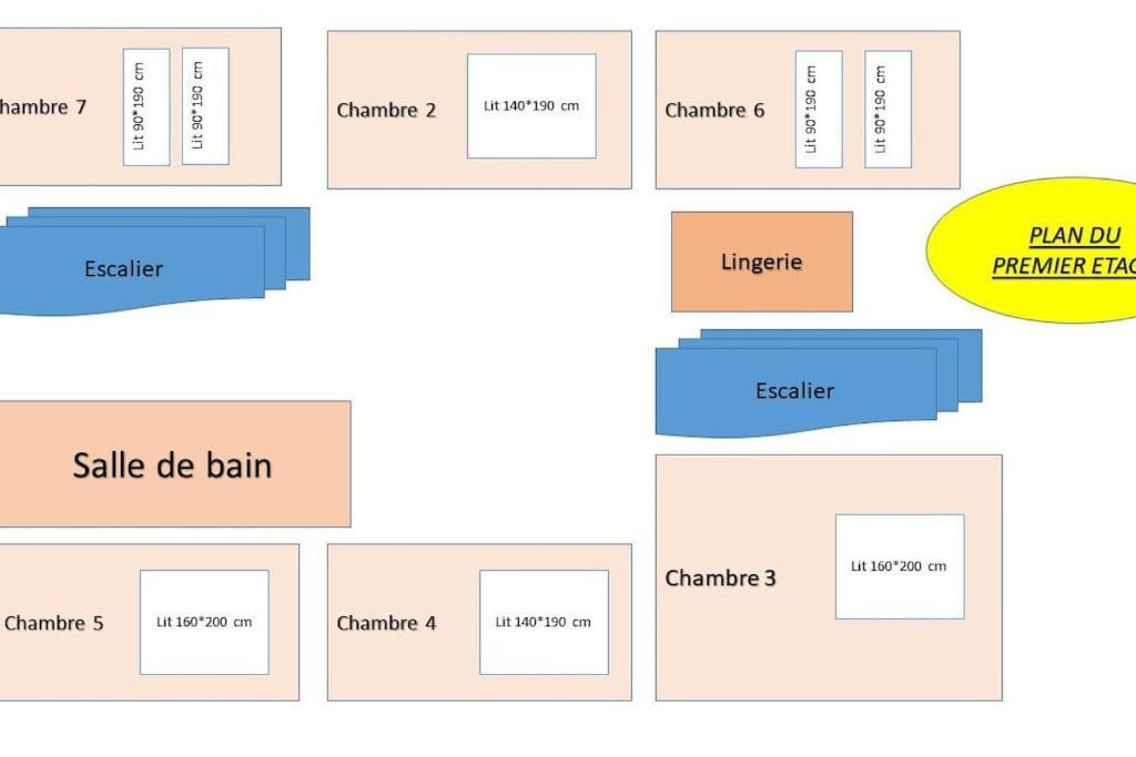 Ferme De Chenezeau - 15 Personnes , 7 Chambres ジェラールメ エクステリア 写真